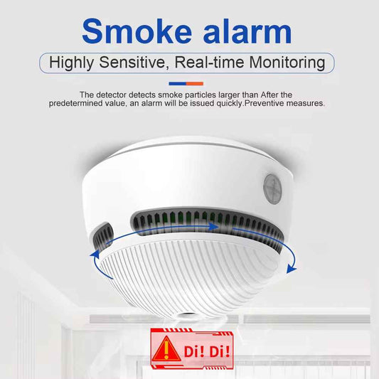 LED煙霧及一氧感應器Wifi連接/美國FCC認證/S08