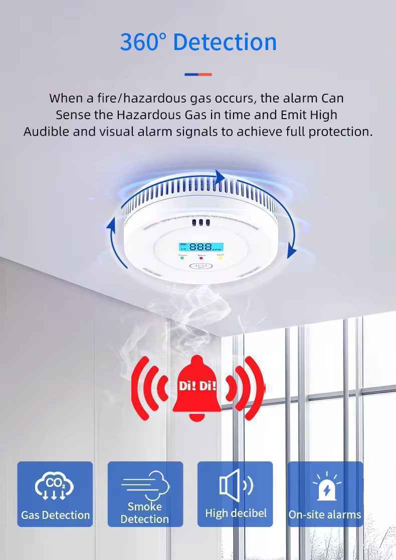 LED煙霧及一氧感應器Wifi連接/可測一氧/歐盟CE認可/N01 (副本3)