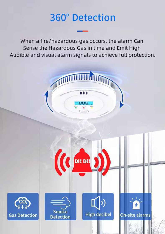 LED煙霧及一氧感應器Wifi連接/可測一氧/歐盟CE認可/N01 (副本3)