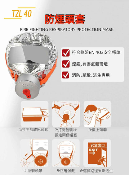 防煙頭套 歐盟安全標準