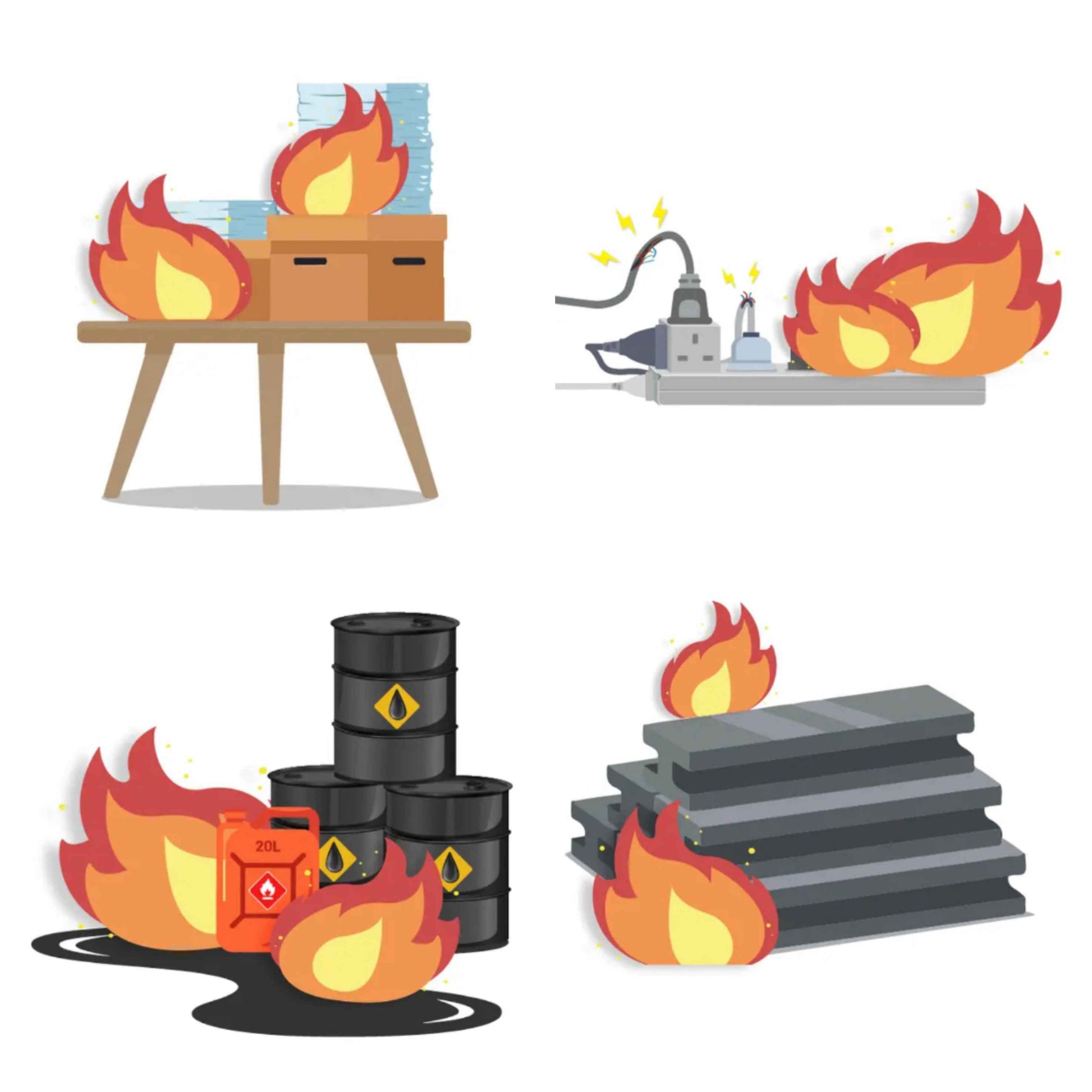 家用粉劑滅火筒1kg|香港消防處認證|26年1月生產|家居安全|應急滅火