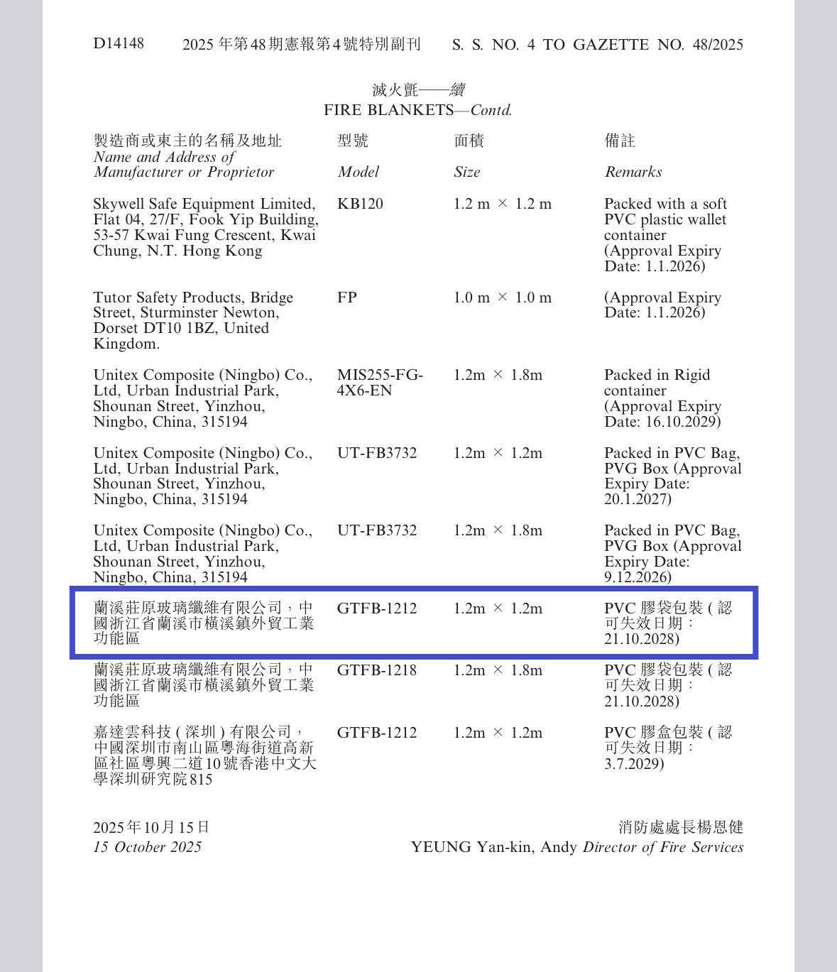 廚房油鍋滅火氈/消防處認證效能/歐盟CE滅火毯/耐高溫不易燃