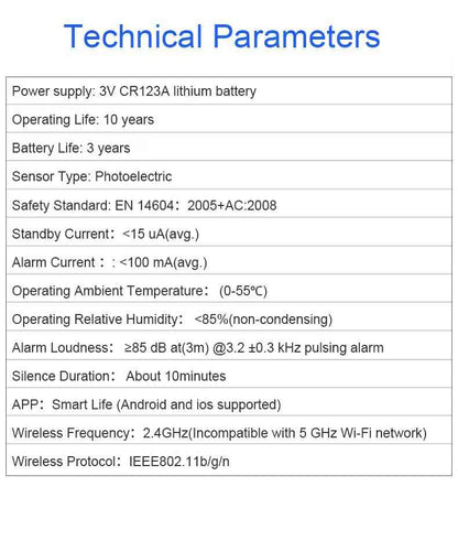 LED煙霧及一氧感應器Wifi連接/美國FCC認證/S08
