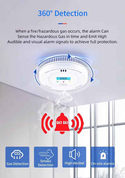 LED煙霧及一氧感應器Wifi連接/可測一氧/歐盟CE認可/N01